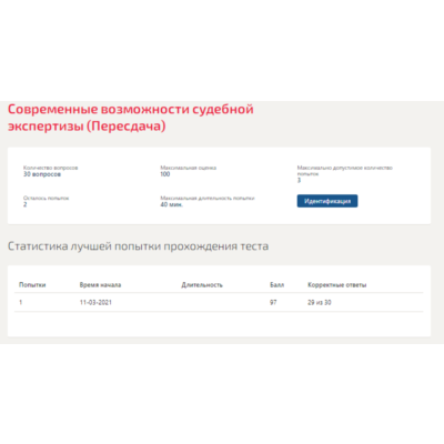 Современные возможности судебной экспертизы.Тест 2021г