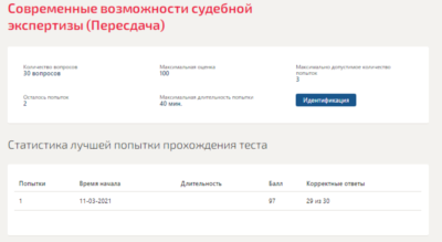 Современные возможности судебной экспертизы.Тест 2021г