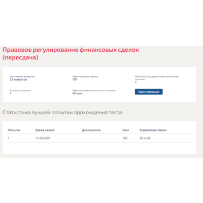 Правовое регулирование финансовых сделок.Тест Синергия