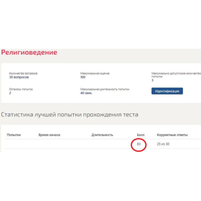 Религиоведение Синергия тесты (База ответы)