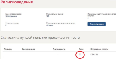 Религиоведение Синергия тесты (База ответы)