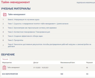ТАЙМ МЕНЕДЖМЕНТ ОТВЕТЫ СИНЕРГИЯ (СБОРНИК ТЕСТОВ)