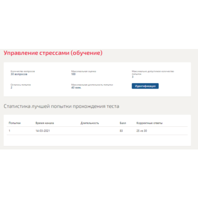 Психология стресса.Тест Синергия 2021г
