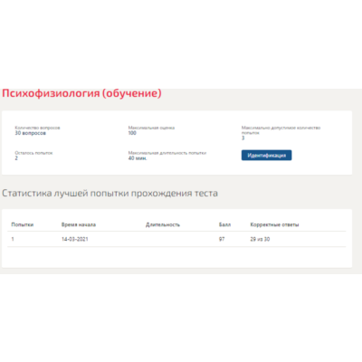 Психофизиология.Тест Синергия 2021г