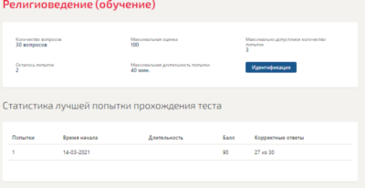Религиоведение.Тест Синергия 2021г