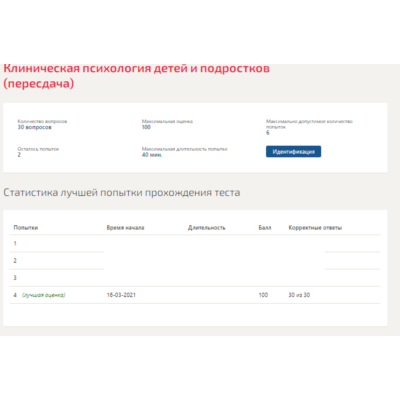 Клиническая психология детей и подростков.Тест Синергия