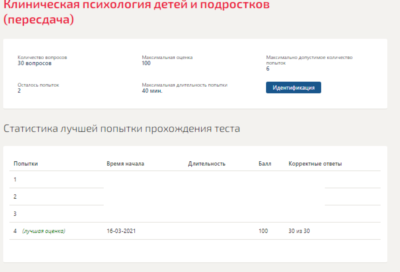 Клиническая психология детей и подростков.Тест Синергия