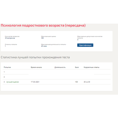 Психология подросткового возраста.Тест Синергия 2021г