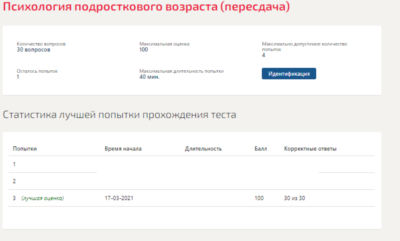 Психология подросткового возраста.Тест Синергия 2021г