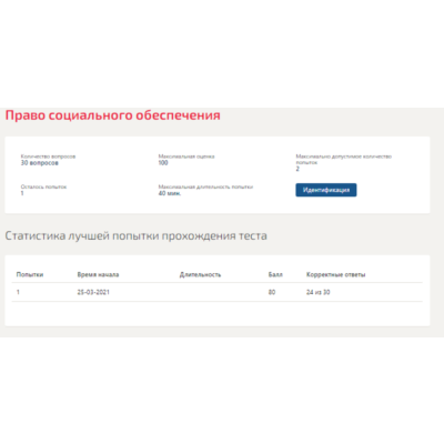 Право социального обеспечения.Тест Синергия 2021 76вопр