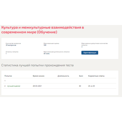 Культура и межкультурные взаимодействия в современном