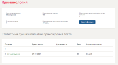 Криминология.Тест Синергия 2021г