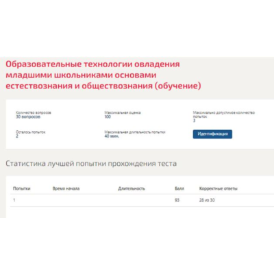 Образовательные технологии овладения младшими школьника