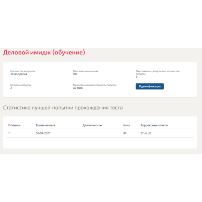Деловой имидж.Тест Синергия 2021г