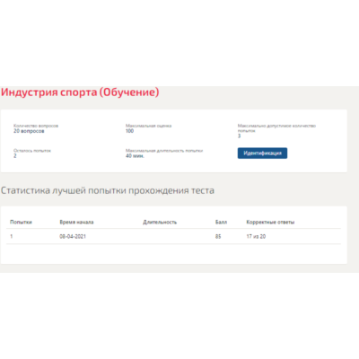 Индустрия спорта.Тест Синергия 2021г