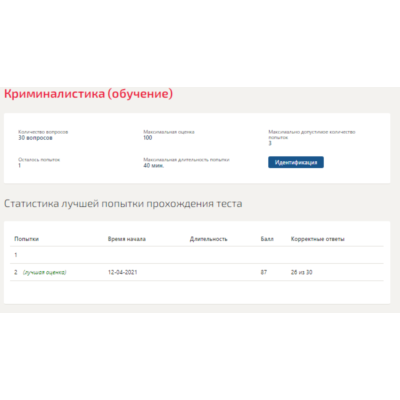 Криминалистика.Тест Синергия 2021г