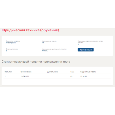 Юридическая техника.Тест Синергия 2021г