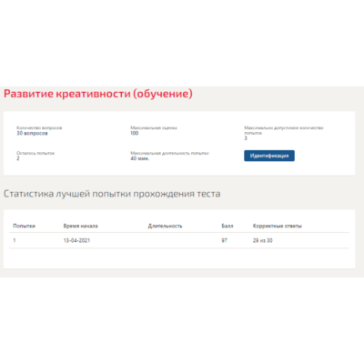 Развитие креативности.Тест Синергия 2021г