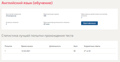 Иностранный язык.Тест Синергия 2021г (4 семестр)
