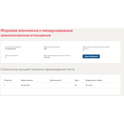 Мировая экономика и международные экон.отношения.Тест