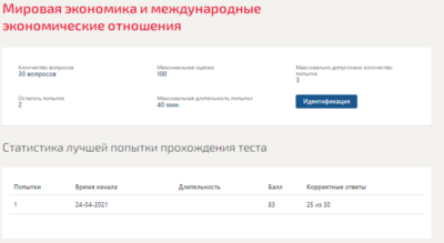 Мировая экономика и международные экон.отношения.Тест