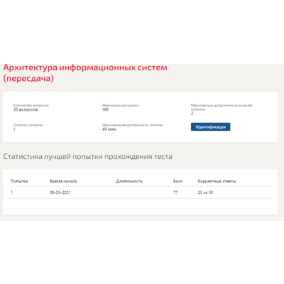 Архитектура информационных систем.Тест Синергия 2021г