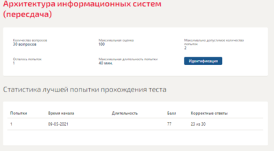 Архитектура информационных систем.Тест Синергия 2021г
