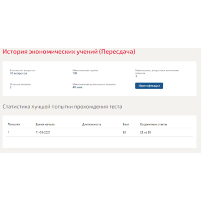 История экономических учений.Тест Синергия 2021г