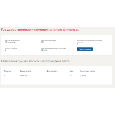 Государственные и муниципальные финансы.Тест Синергия