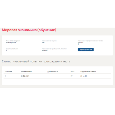 Мировая экономика.Тест Синергия 2021г