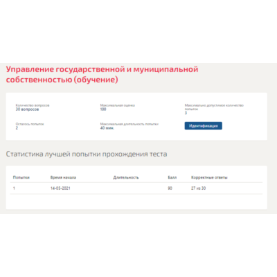 Управление государственной и муниципальной собственност