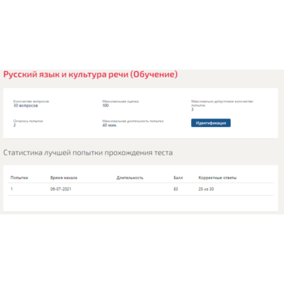Русский язык и культура речи.Тест Синергия 2021г