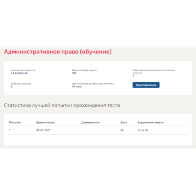 Административное право.Тест Синергия 2021г НОВЫЙ 28вопр