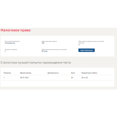 Налоговое право.Тест Синергия 2021г