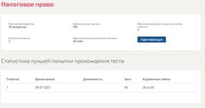 Налоговое право.Тест Синергия 2021г