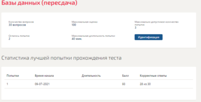 Базы данных.Тест Синергия 2021г (93 балла)