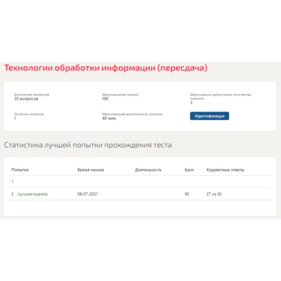 Технологии обработки информации.Тест Синергия 2021г