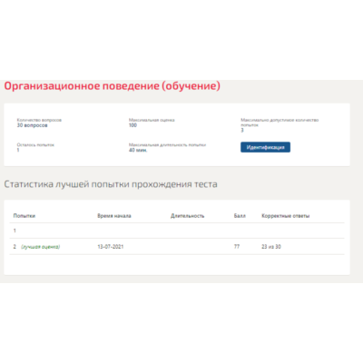 Организационное поведение.Тест Синергия 2021г