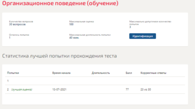 Организационное поведение.Тест Синергия 2021г