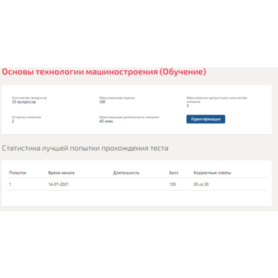 Основы технологии машиностроения.Тест Синергия 2021г