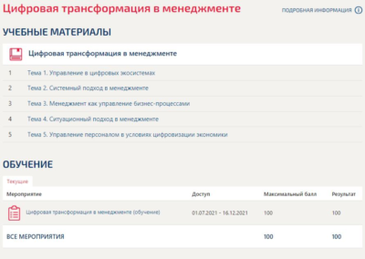 Цифровая трансформация в менеджменте тесты Синергия