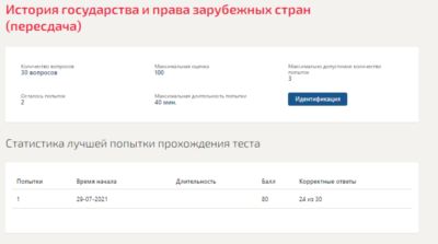 История государства и права зарубежных стран.Тест 2021г