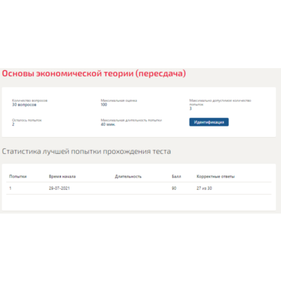 Основы экономической теории.Тест Синергия 2021г