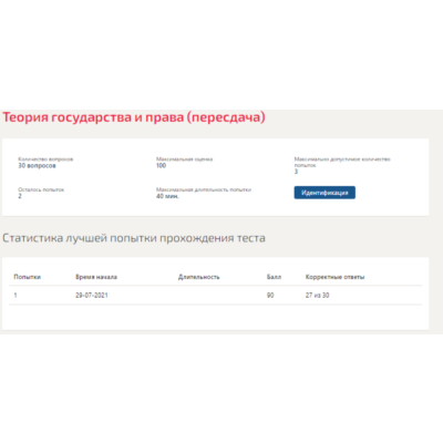 Теория государства и права.Тест Синергия 2021г