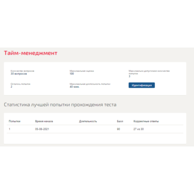 Тайм менеджмент.Тест Синергия 2021г (90 баллов)