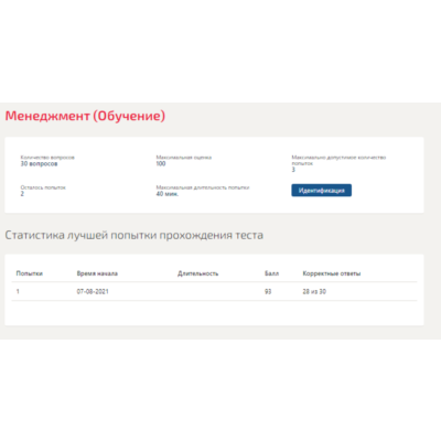 Менеджмент.Тест Синергия 2021г (93 баллов)