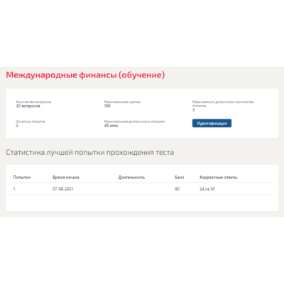 Международные финансы.Тест Синергия 2021г