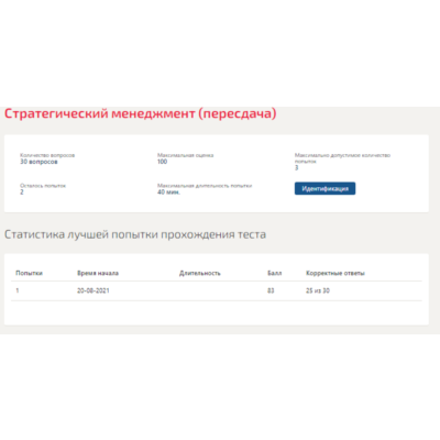 Стратегический менеджмент.Тест Синергия 2021г
