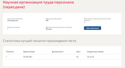 Научная организация труда персонала.Тест Синергия 2021г