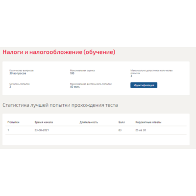 Налоги и налогообложение.Тест Синергия 2021г.